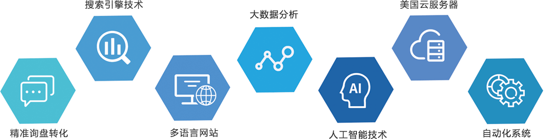 &#27431;&#23453;&#23448;&#26041;&#119;&#101;&#98;&#31449;&#45;&#79;&#112;&#101;&#108;&#32;&#111;&#98;&#40;&#20013;&#22269;&#41;